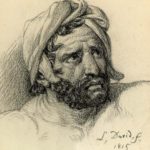 Contemplating Character