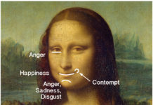 Mona Lisa and The Birth of Adam: The Power of Faces in Art Mystery of Mona Lisa - FineArtConnoisseur.com